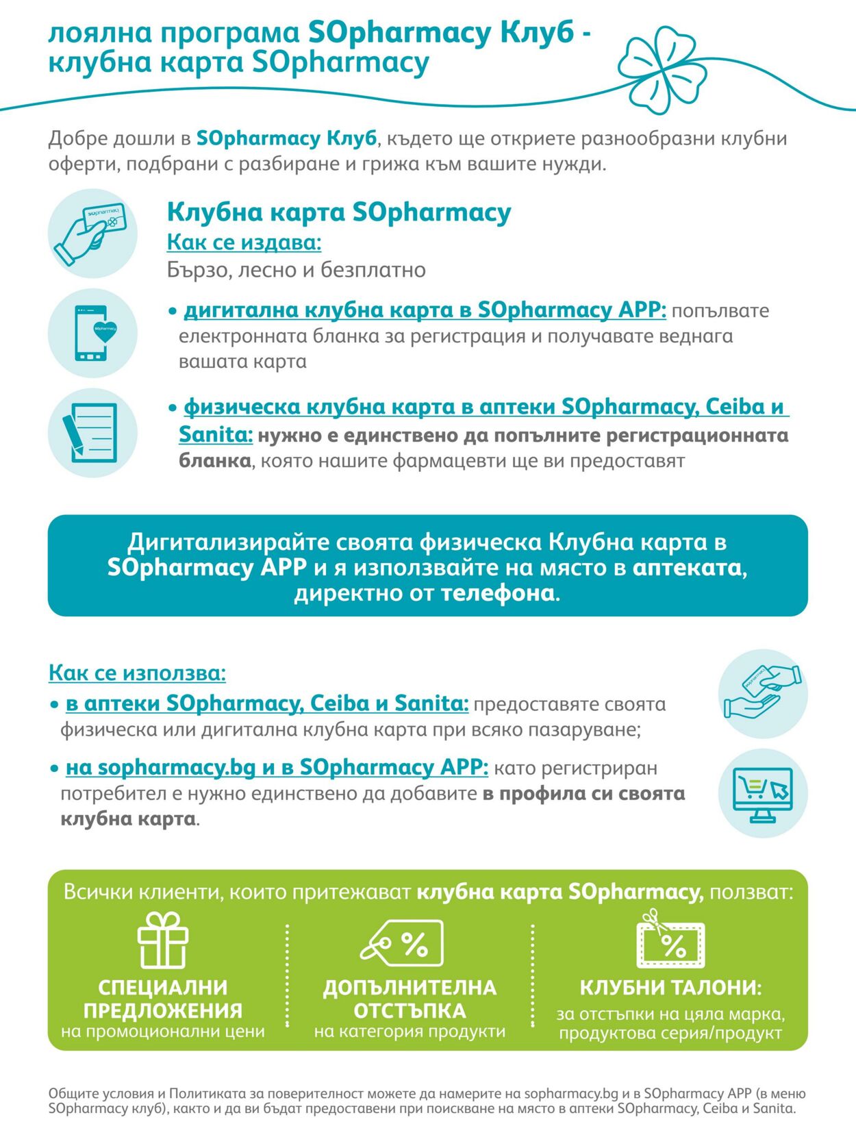 каталог SOpharmacy 01.04.2023 - 30.04.2023