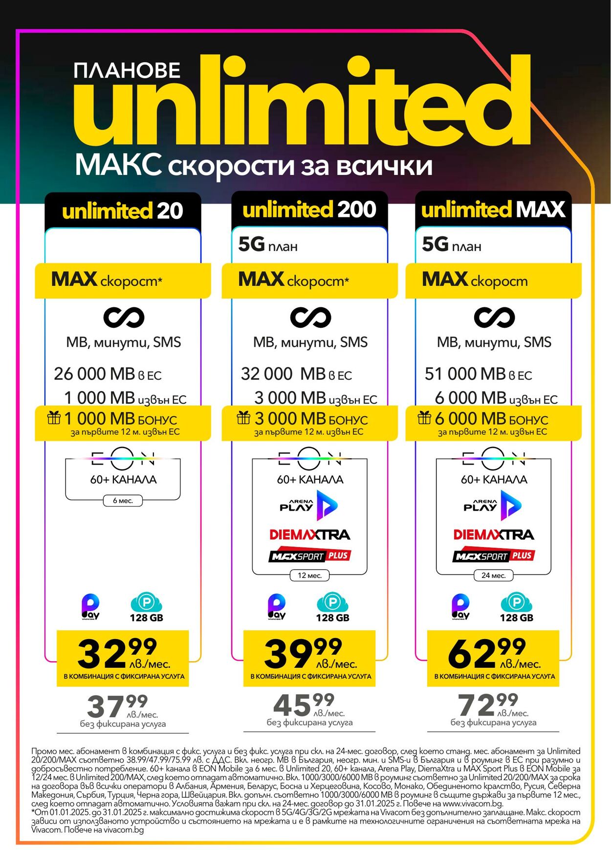 каталог Виваком 01.01.2025 - 31.01.2025