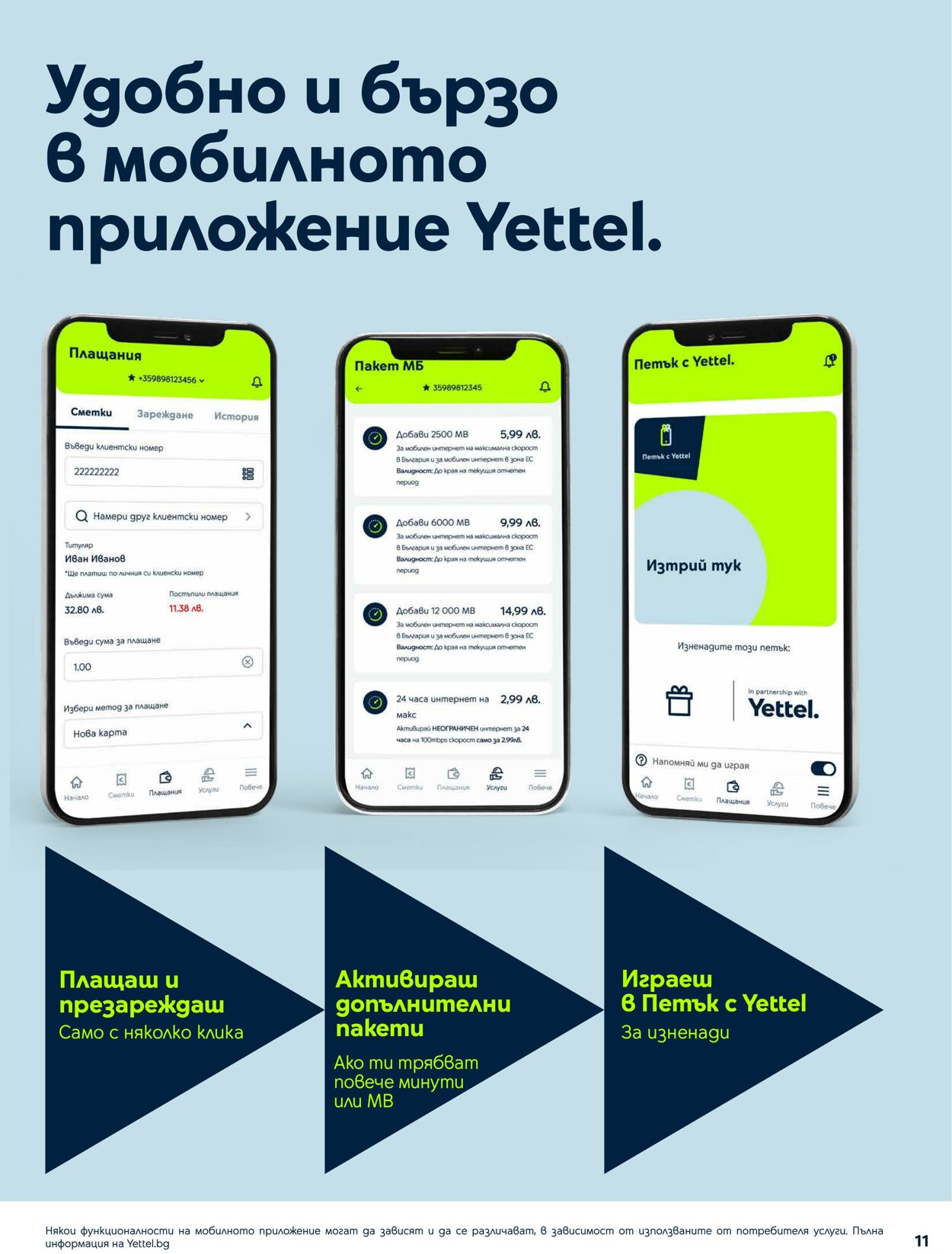 каталог Yettel 01.10.2022 - 31.10.2022